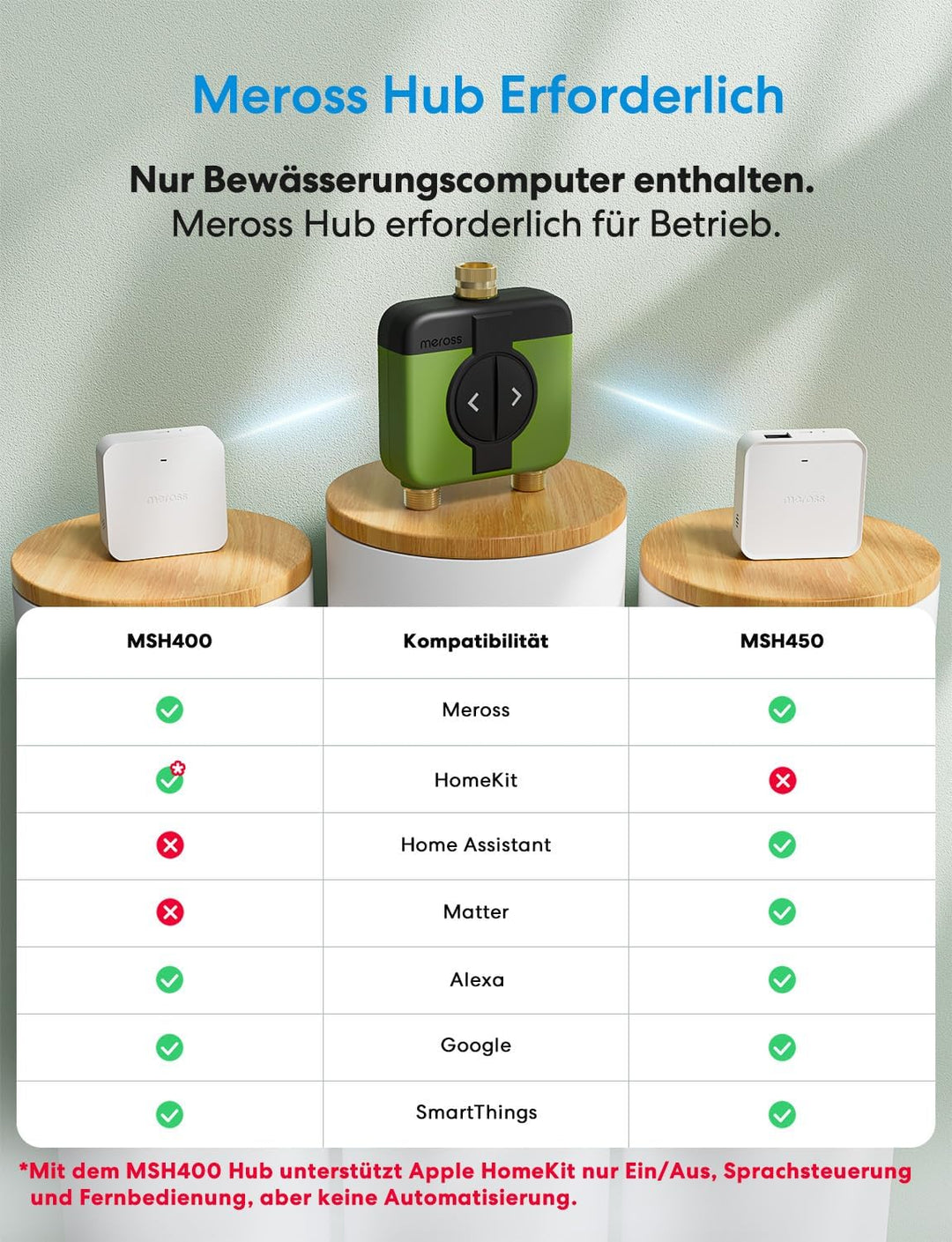 Meross Bewässerungscomputer WLAN 2 Ausgänge | Hub MSH450/MSH400 Erforderlich | Automatische Bewässer