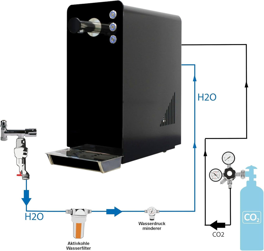 Wassersprudler BT-15 SetTafelwasseranlage mit Kühlung Sprudelwasser Trinkwasser Wasserspender 15 L/h