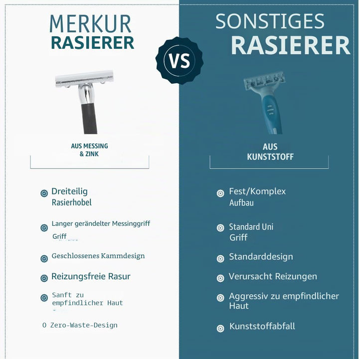 Merkur – Rasierer mit langem Griff – Schwarz, Chrom Silber/Schwarz, Silber/Schwarz