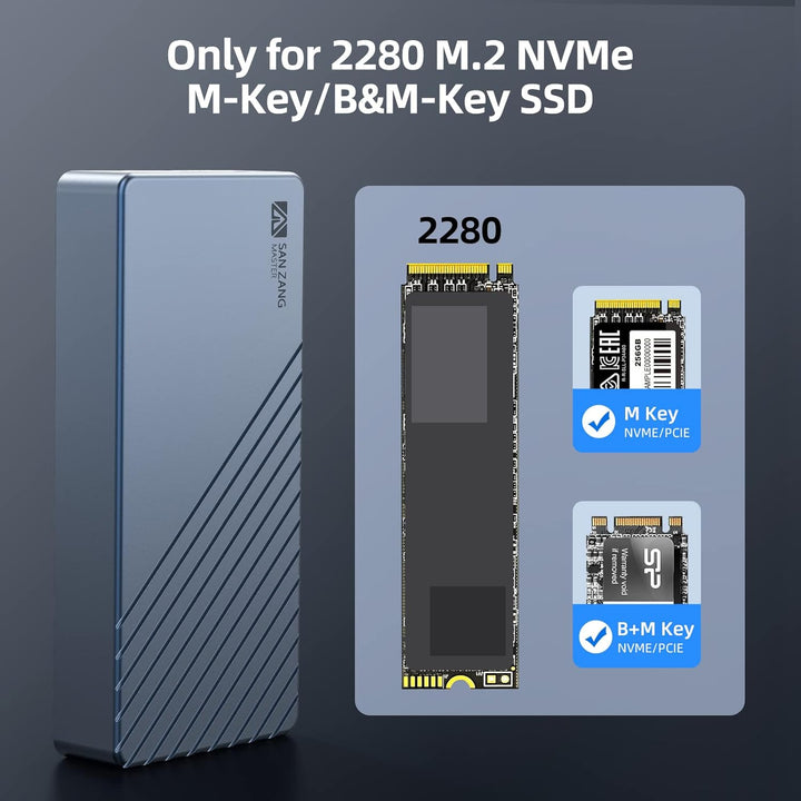 NVMe Gehäuse kompatibel mit Thunderbolt 3/4 USB 4/3.2/3.1/3.0 Typ C, SANZANG 40Gbit/s M.2 SSD Gehäus