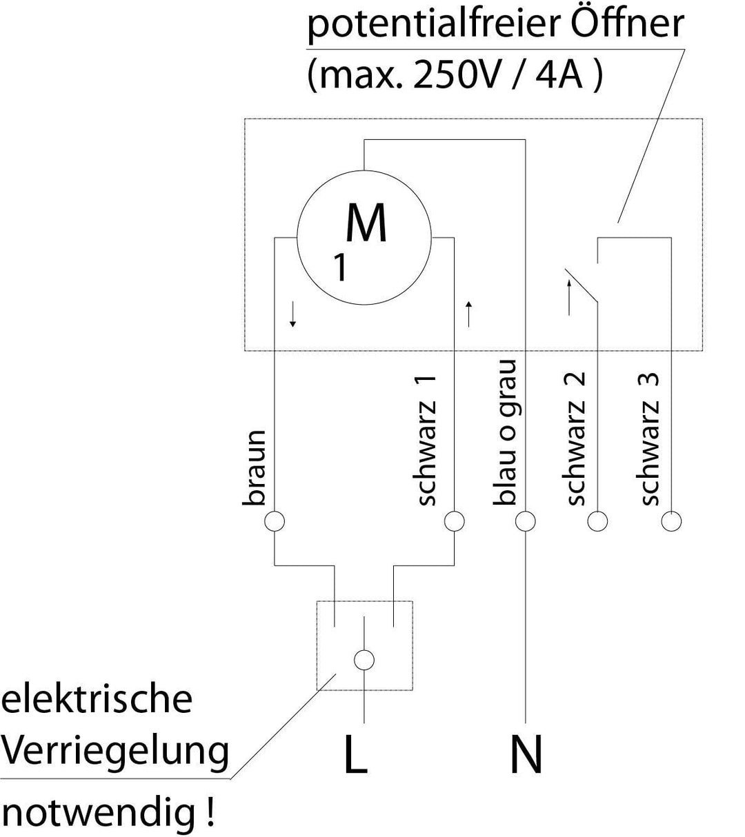 Motoröffner Spindelantrieb 230 V - 300 mm Hub - JMBB | JMBB Spindelantrieb für Lichtkuppeln und Lich