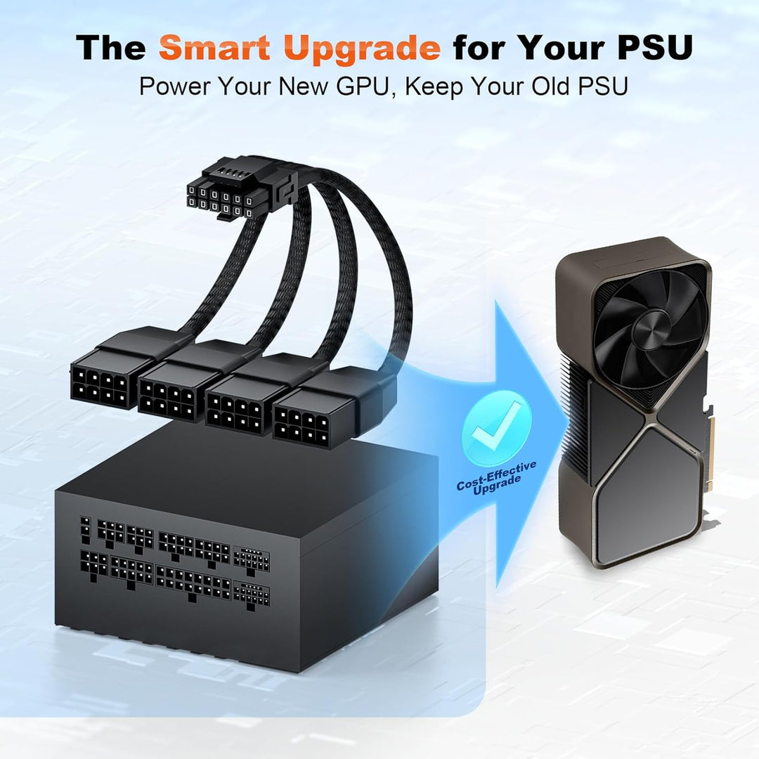 12VHPWR-Kabel 16-Pin (12+4) Stecker auf 4x 8-Pin PCIe Buchsen | 600W für RTX 4090/4080/H100 | Ummant