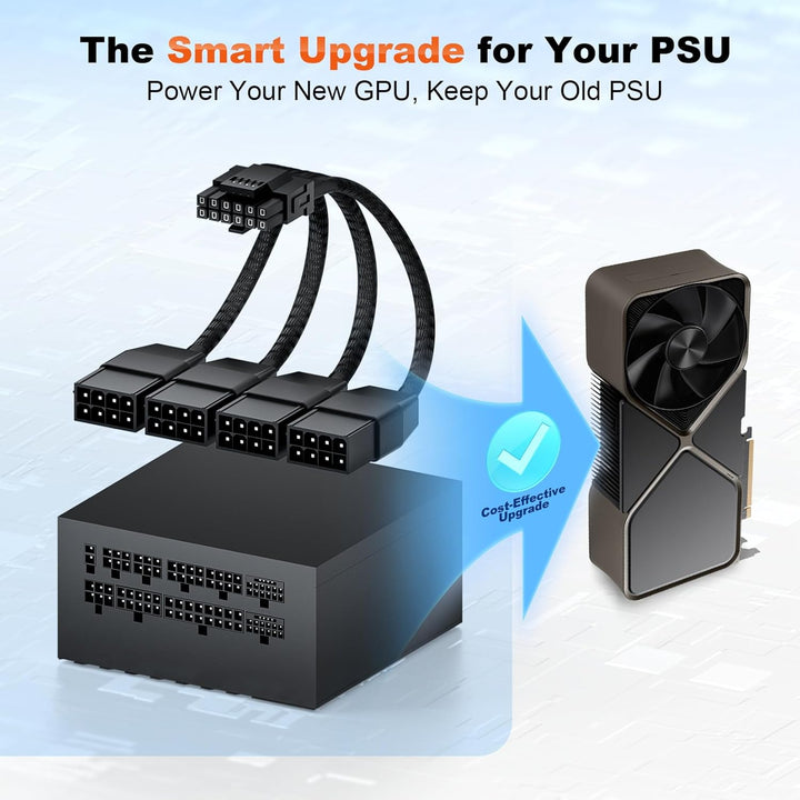 12VHPWR-Kabel 16-Pin (12+4) Stecker auf 4x 8-Pin PCIe Buchsen | 600W für RTX 4090/4080/H100 | Ummant