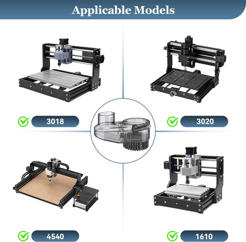 Yofuly 45mm CNC-Spindel-Staubschuh, 45mm Bürstenstaubsauger-Abdeckung für CNC-Fräsmaschine, Staubsam