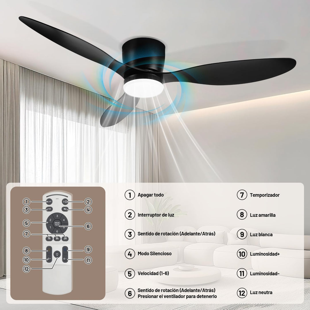 Deckenventilator mit Beleuchtung und Fernbedienung, Ø 132 cm Deckenlampe mit Ventilator dimmbar, 3 F