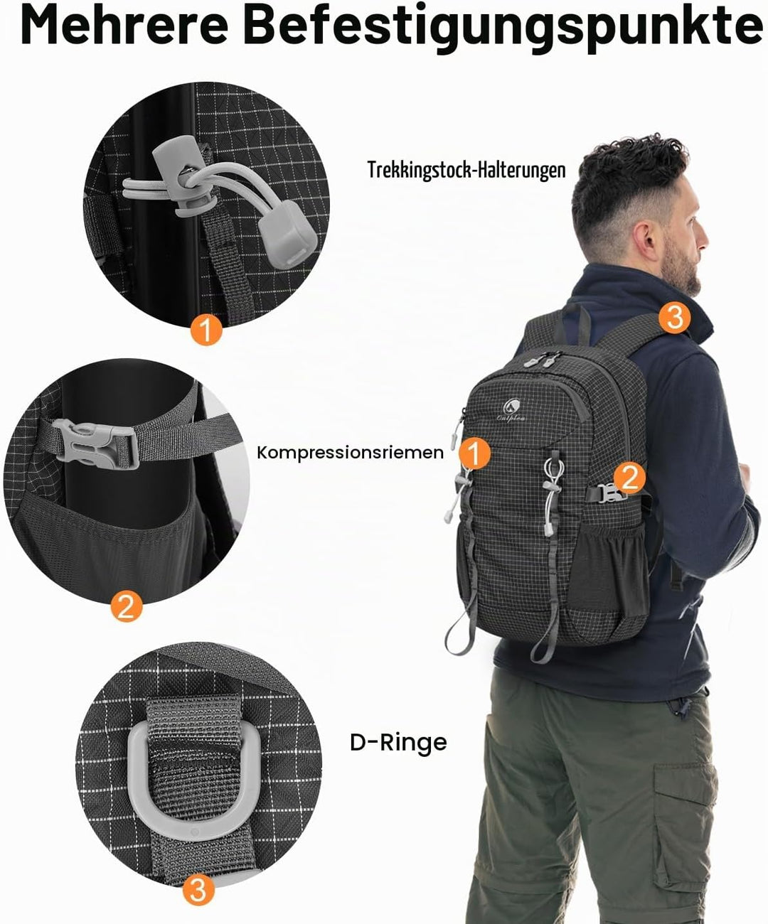 20L Klein Wanderrucksack Damen Herren, Leicht Tagesrucksack mit Rückenbelüftung 3D Air Mesh, Daypack