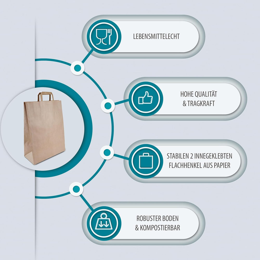 Commerline Papiertüten 250 Stück, Braun, 32+16x44 cm | Kraftpapier Tüten Klein Mit Henkel | Tragetas