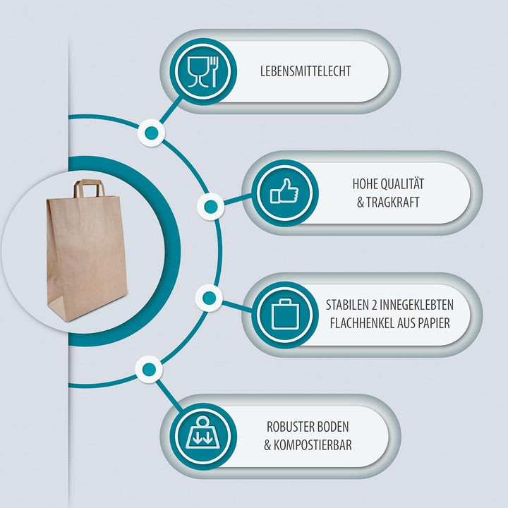 Commerline Papiertüten 250 Stück, Braun, 32+16x44 cm | Kraftpapier Tüten Klein Mit Henkel | Tragetas