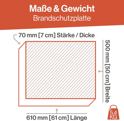 Feuerfest 123 - Brandschutzplatte 500x610x70 mm, Kalziumsilikatplatte, Dämmplatten für Öfen & Kamine