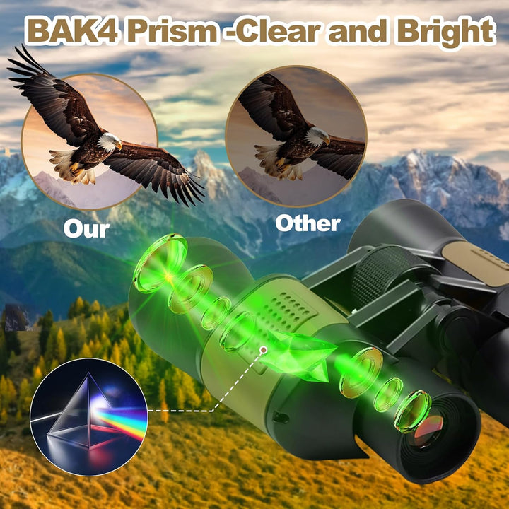 20x50 Fernglas für Erwachsene, HD Wasserdichtes Fernglas mit BAK4 Prisma & FMC Objektiv, Tragbares T