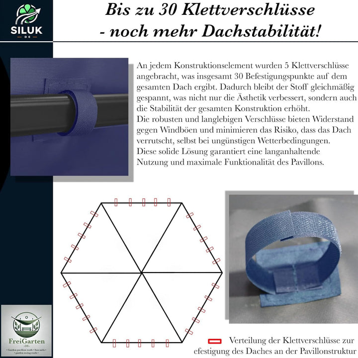 freigarten.de Ersatzdach für Pavillon Modena 6-eck 320cm Wasserdicht Material: Panama PCV Soft 370g/
