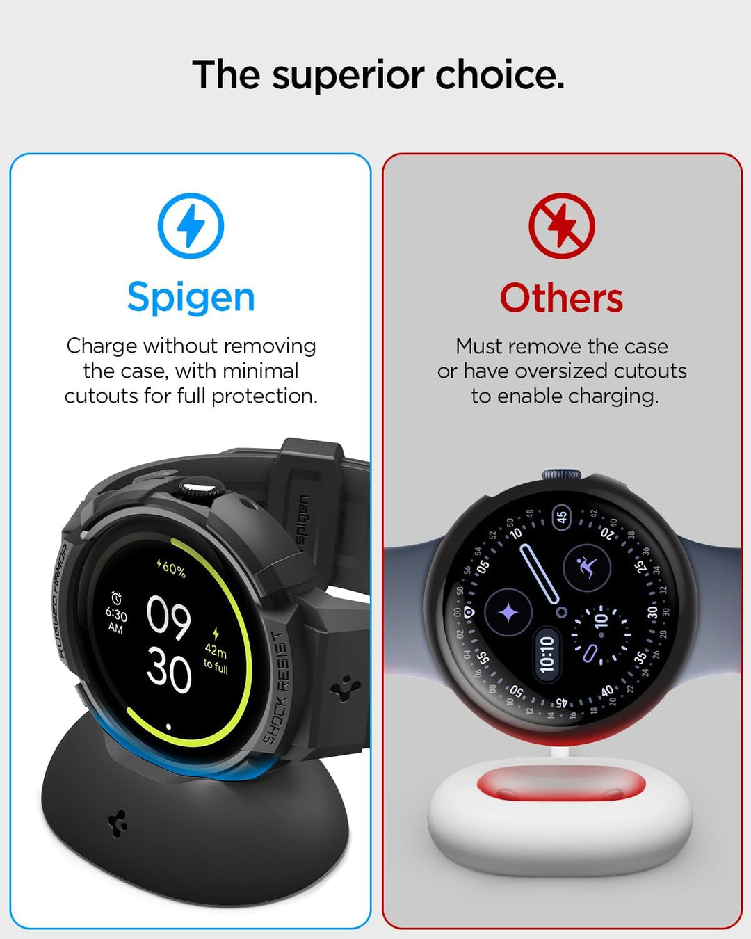 Spigen Rugged Armor Pro Hülle mit Band für Google Pixel Watch 4 45mm | TPU-Unibody-Hülle mit Armband