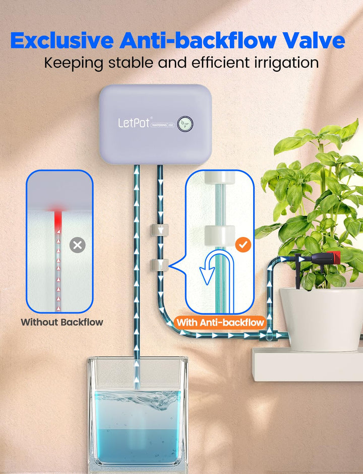 WiFi Automatische Bewässerung Indoor, APP-Fernbedienung Bewässerungssystem für 10 Topfpflanzen, Auto