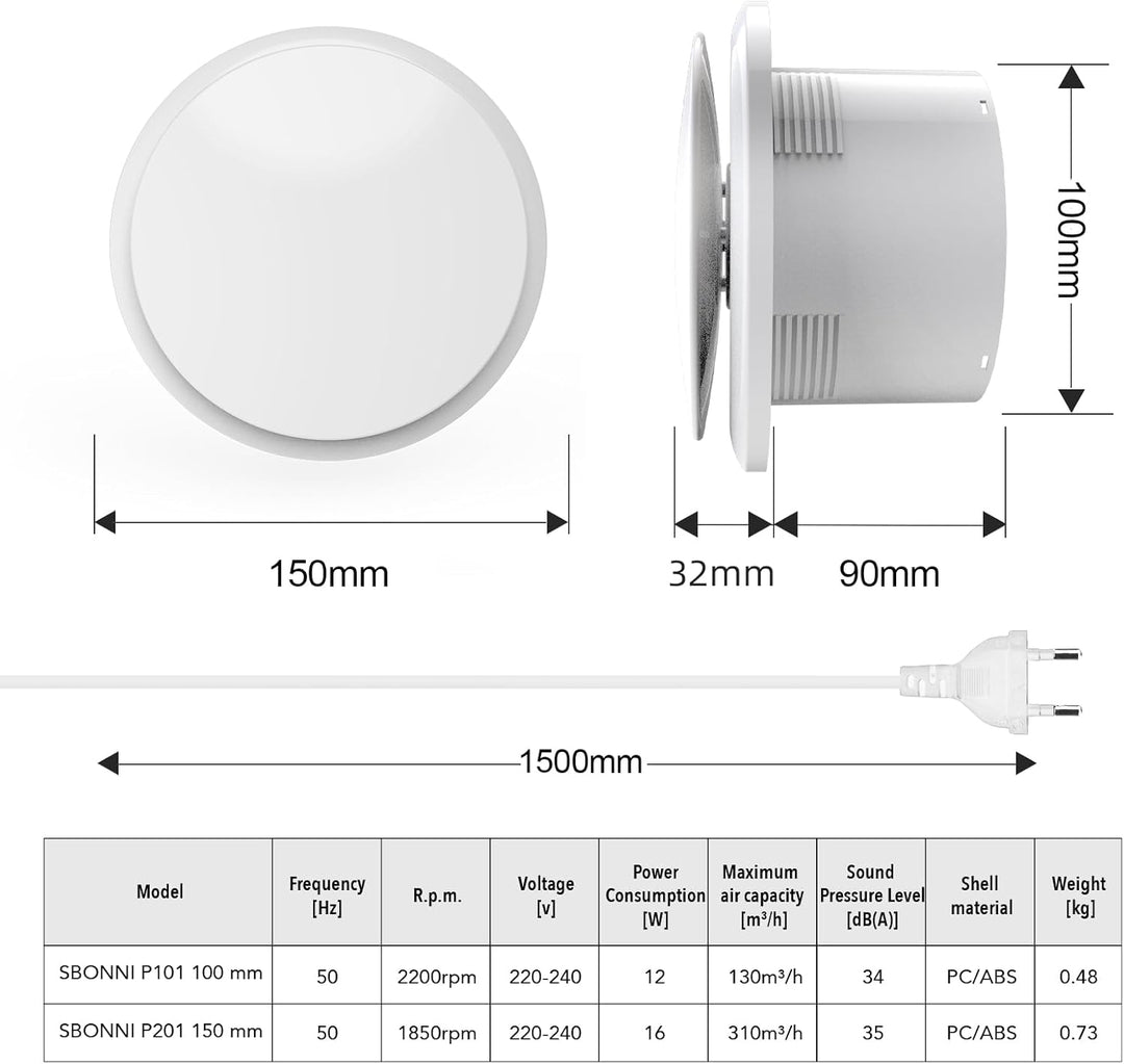 Badlüfter P101EB Weiss Runde Plug-and-Play-Version, Weiss Runde Plug-and-Play-Version