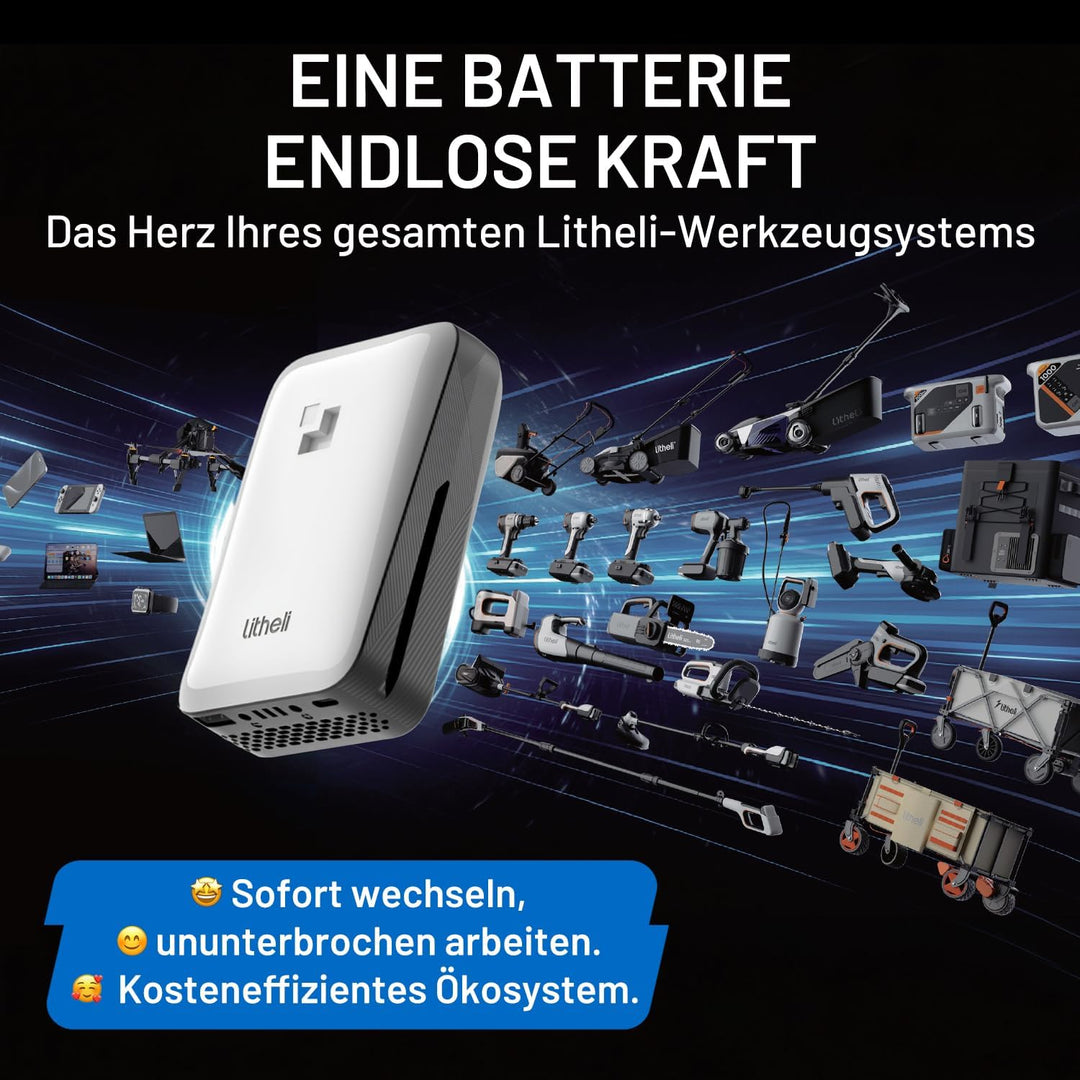 Litheli 20V Akku Winkelschleifer 125mm, 8500 U/min mit 4.0Ah Akku & bürstenlosem Motor, Drehzahlrege