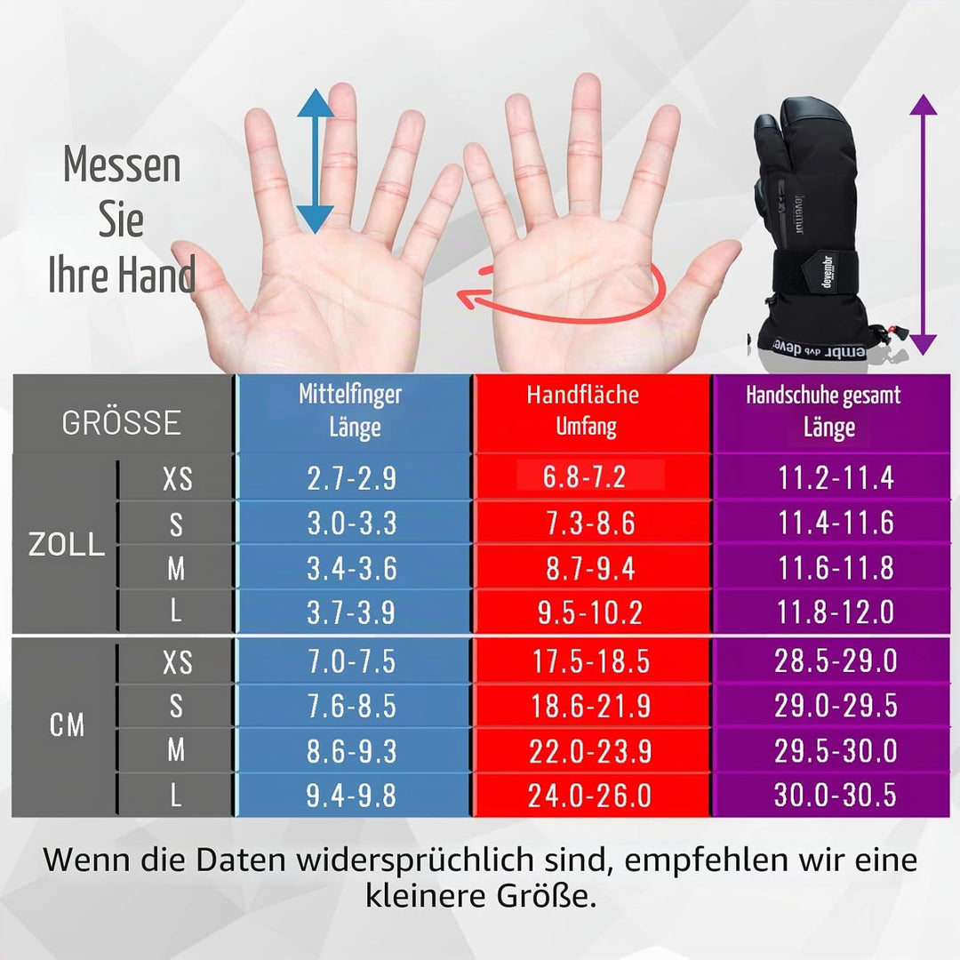 devembr 3-Finger-Skihandschuhe mit Handgelenkschutz, Warme Snowboardhandschuhe für Herren und Damen