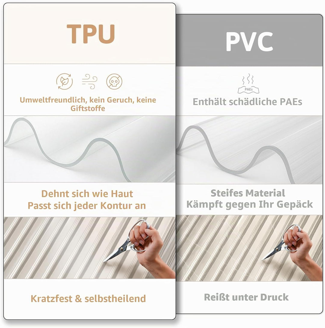 OrgaWise TPU Transparente Kofferschutzhülle, 18-32 Zoll Koffer Abdeckungen, Wasserdicht Durchsichtig
