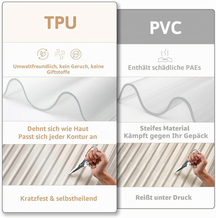 OrgaWise TPU Transparente Kofferschutzhülle, 18-32 Zoll Koffer Abdeckungen, Wasserdicht Durchsichtig