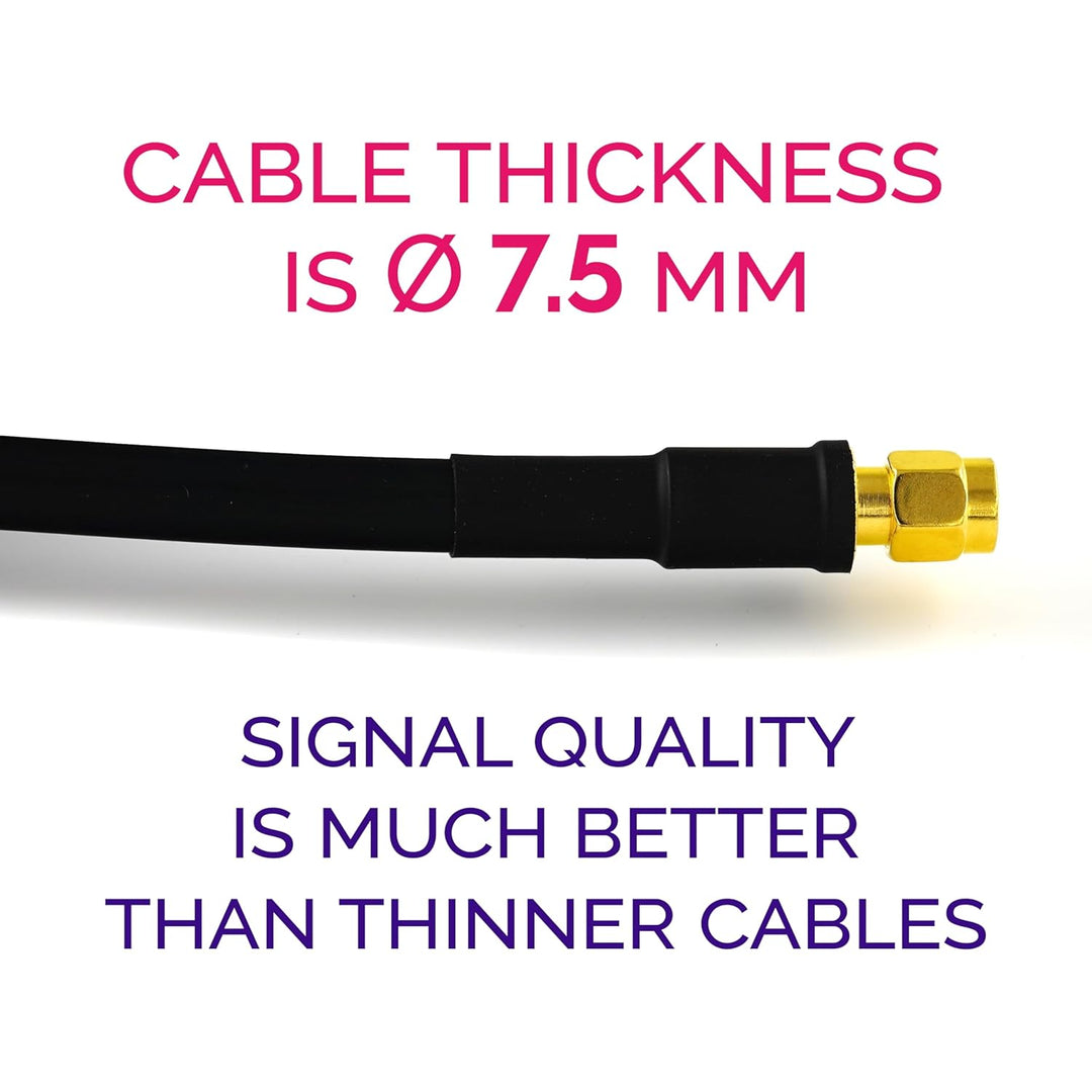 15m RP-SMA Stecker auf RP-SMA Stecker Koaxialkabel – 15 Meter 5D-FB Verlustarmes Antennenkabel Ø7.5m
