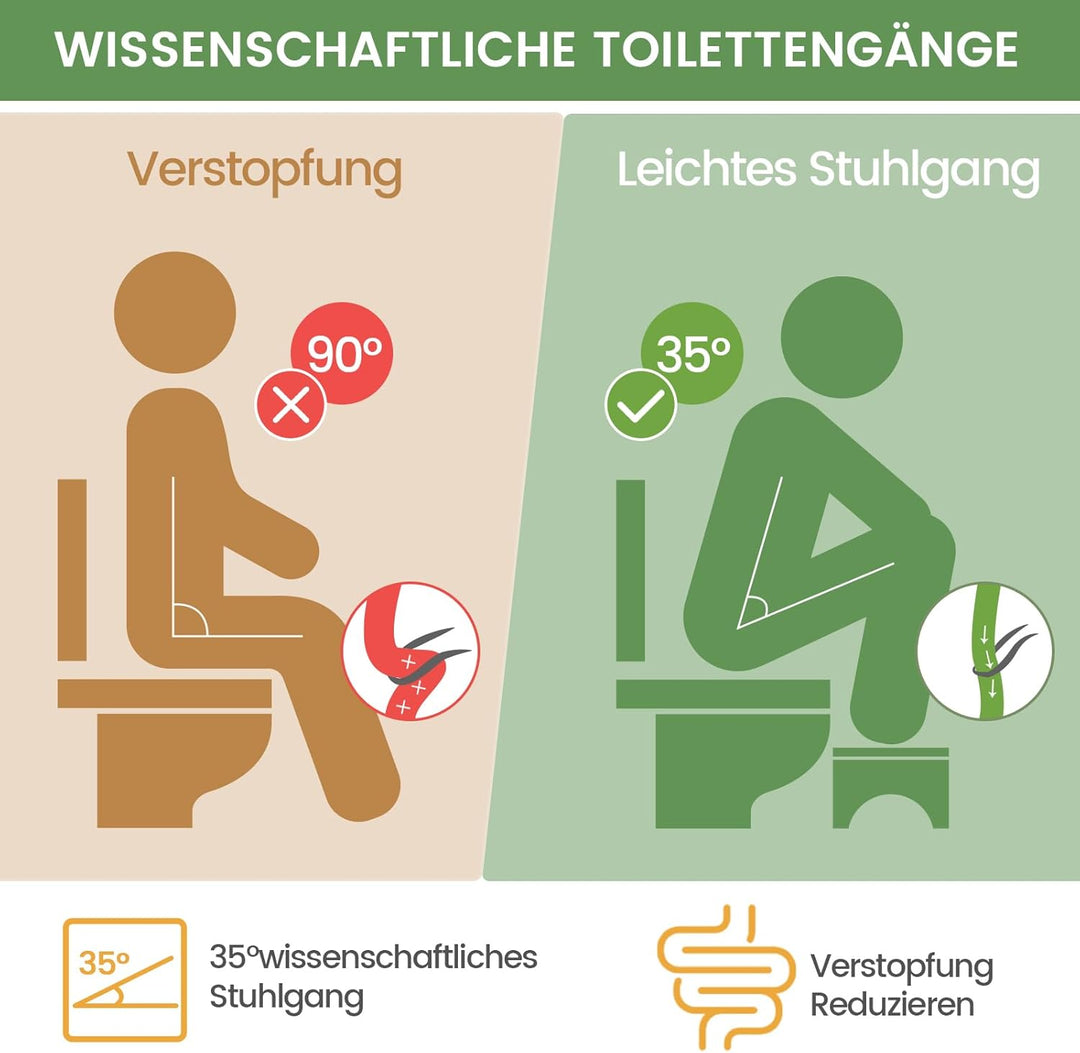 DEANIC Bambus Toilettenhocker für Erwachsene, Natürlicher Klappbarer Badhocker mit Anti-Rutsch-Pads,