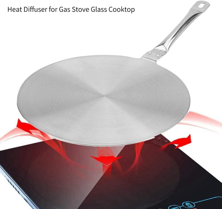 Hitzediffusor Edelstahl Induktionsdiffusorplatte, Induction Cooking Diffuser Plate für Elektro-Gashe