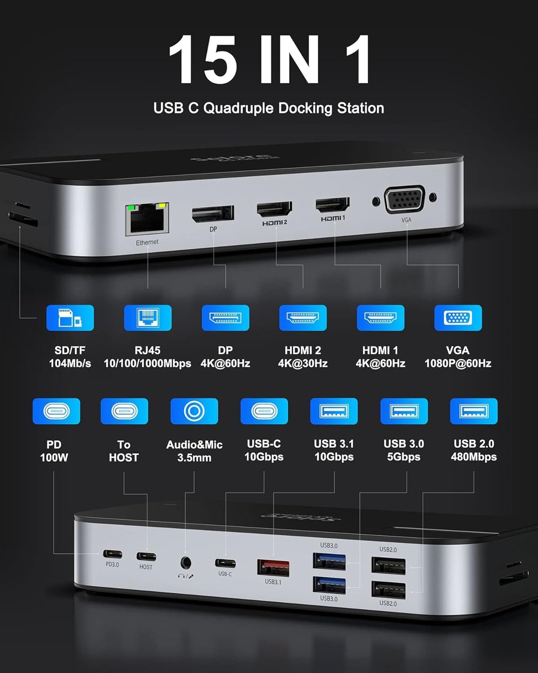 USB C Dockingstation 15 in 1 Laptop Docking Station mit Quadruple Display Dual 4K HDMI, DP, VGA, 100