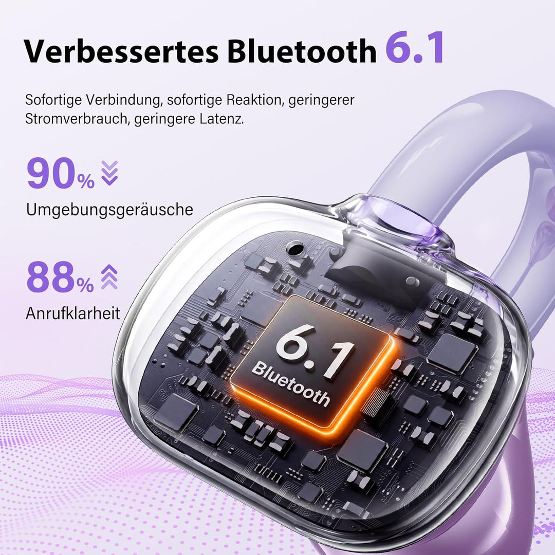 Open-Ear Bluetooth Kopfhörer 6.1, Clip-On Kopfhörer mit ergonomischem Clip-Design – 6-9 Std Spielzei