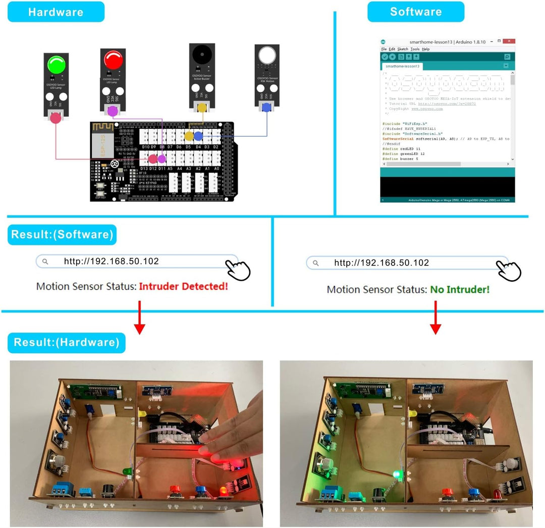 OSOYOO IoT Wooden House Learner Kit for Arduino, Smart Home Electronic STEM Starter Set Learning Int