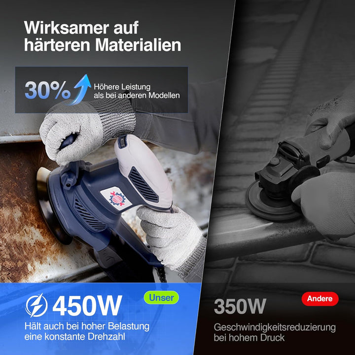 Exzenterschleifer 450W mit Bremse, 125mm Schleifmaschine für Holz mit Staubabsaugung, Schleifmaschin
