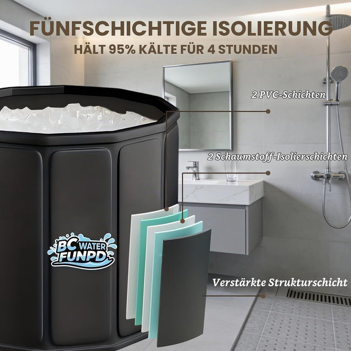 Eisbaden Tonne eistonne - Ø80x65cm Kaltwasser-Planschbecken für Regeneration &amp; Kaltwassertherapie, E