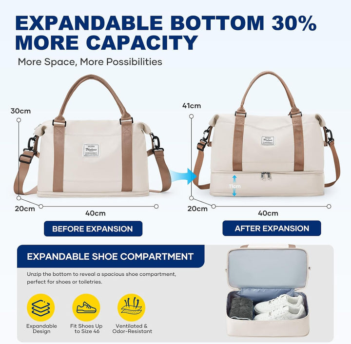 Reisetasche Damen 40x20x25 Ryanair Handgepäck Tasche Sporttasche Weekender Bag Schwimmtasche Wasserd