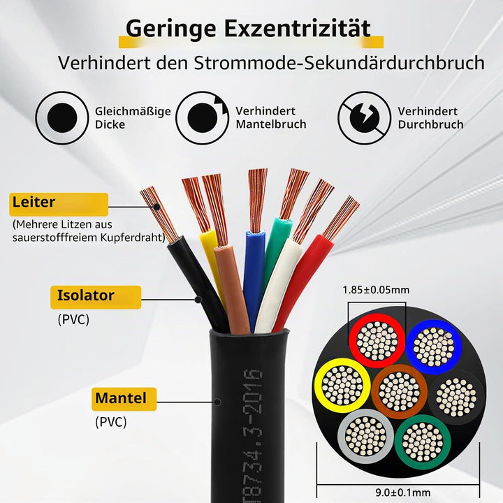 7 adriges Anhängerkabel 12V 24V Kfz Wohnwagenkabel 7 x 0,75 mm² rundes dünnwandiges elektrisches Kab