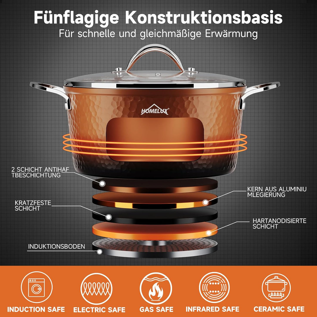 HOMELUX Topfset Pfannenset 6-tlg, Induktions Töpfe Set mit Deckel, Antihaftbeschichtung, Geschmiedet