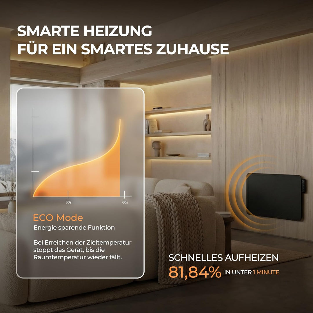 BR Bringer Hybrid Infrarotheizung 2000 Watt mit Konvektion - Smart Thermostat, WIFI & App - für Wand