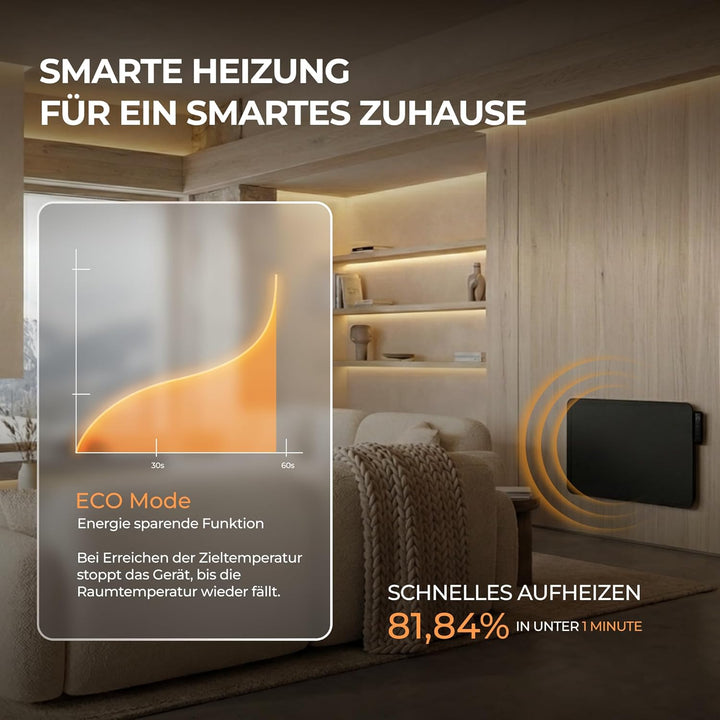 BR Bringer Hybrid Infrarotheizung 2000 Watt mit Konvektion - Smart Thermostat, WIFI & App - für Wand