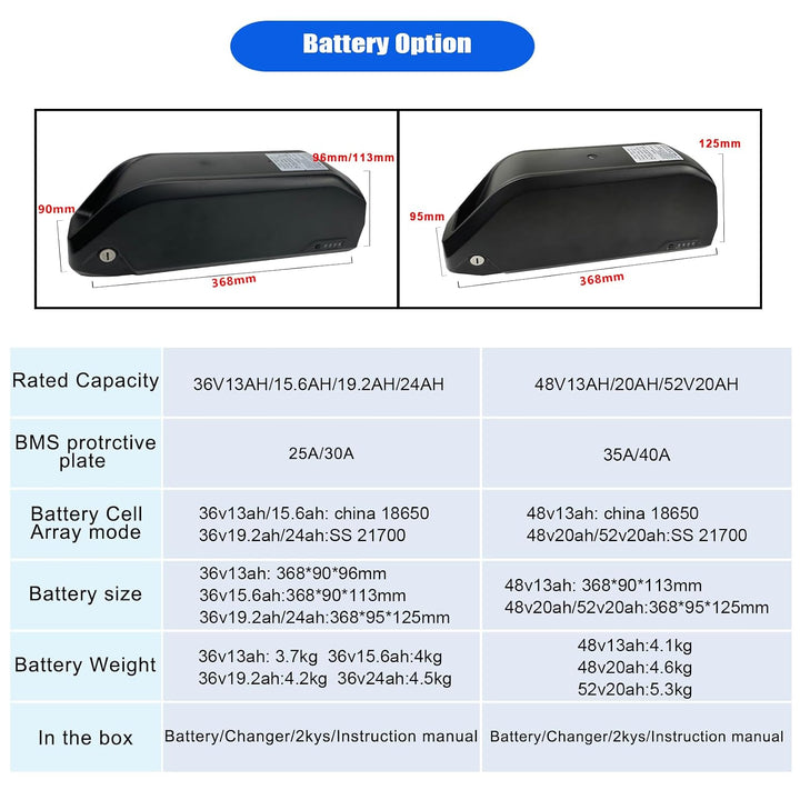 BAFANG Mittelmotor mit Akku 36V 250W 48V 500W 750W 1000W BBS01B BBS02B BBS03B BBS-HD G340 Uart Motor