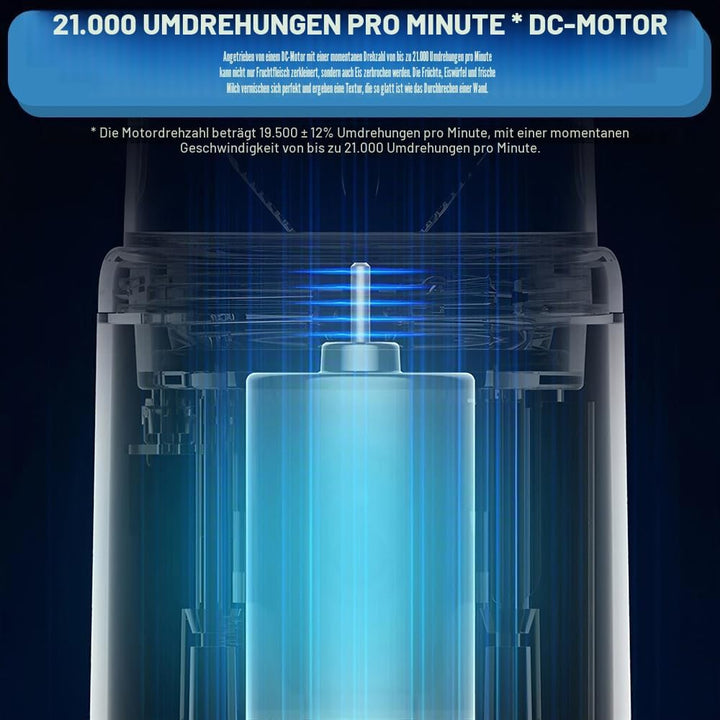 Tragbarer Mixer, 400ml Mixer Smoothie Maker to Go mit Digitalanzeige, Portabler Elektrischer Saftpre