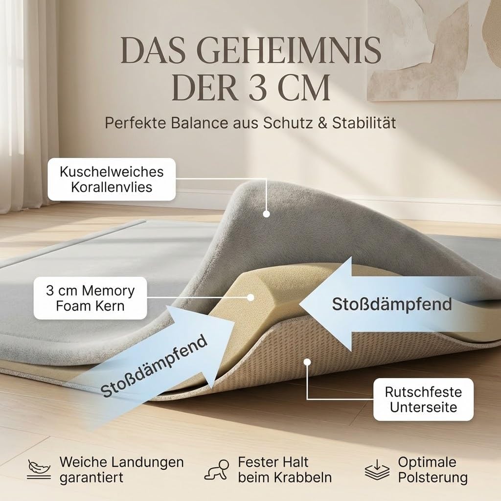 Krabbelmatte Baby - kuschelig weich - 3cm Dicke Spielmatte - schützt vor Stössen - Teppich Kinderzim