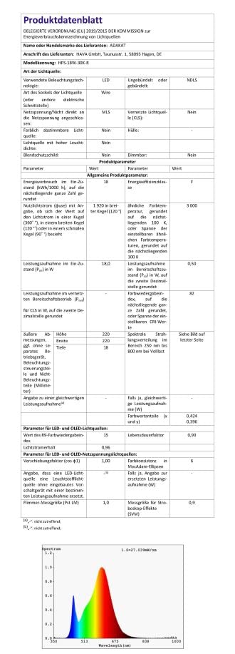 HAVA Bodeneinbauleuchte GU10 IP67, Edelstahl Glas, 2000kg