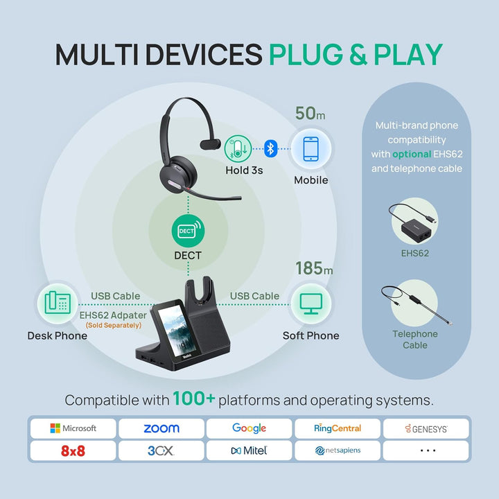 Yealink WH64 Workstation Mono Kabelloses DECT & Bluetooth Headset, Noise Cancelling Mikrofon, Touchs