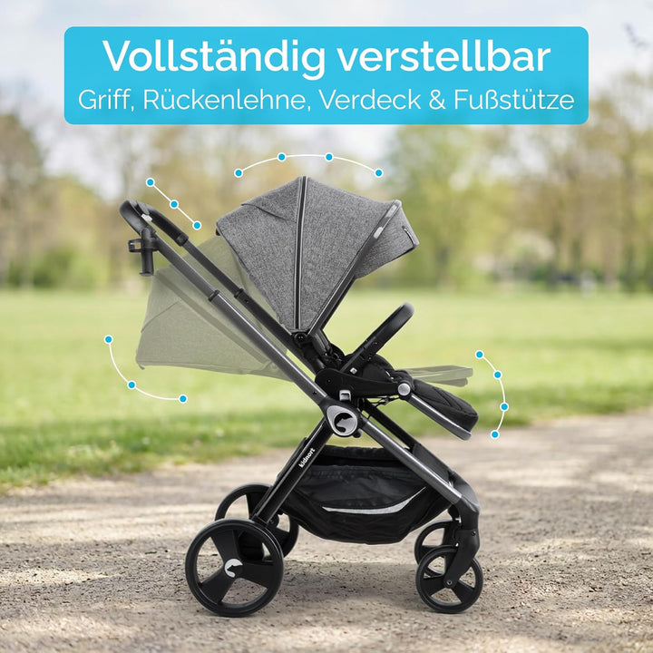 Isbjörn Kinderbuggy ab Geburt bis 22 kg, klappbar mit Liegefunktion, umsetzbare Sitzeinheit, grosse