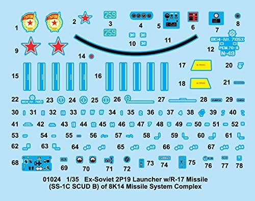 Trumpeter 01024 - Modellbausatz Ex-Soviet 2P19 Launcher mit R-17 Missile