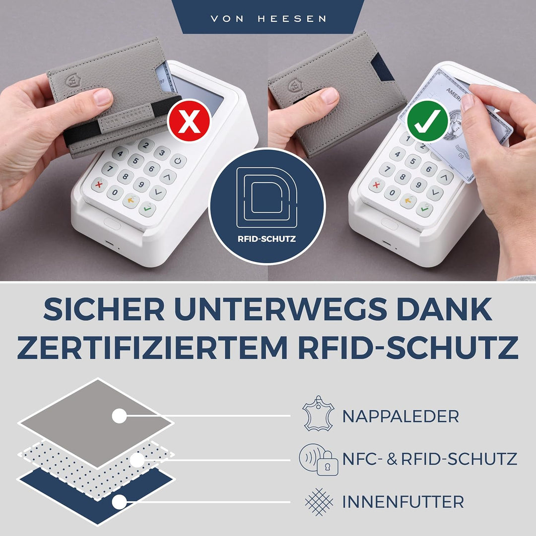 VON HEESEN Slim Wallet mit Münzfach & RFID-Schutz - Leder Geldbeutel - Mini Geldbörse für Herren und