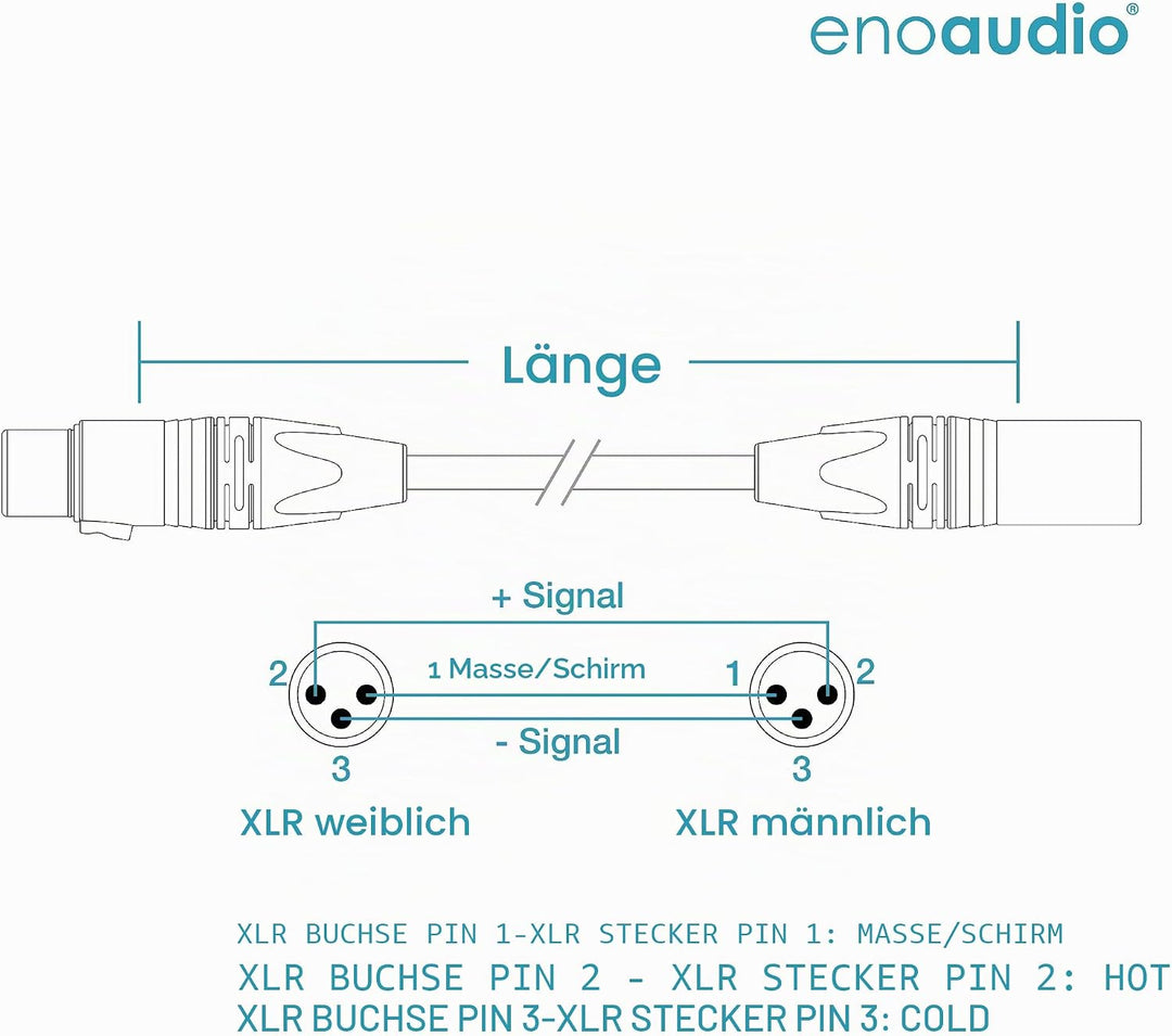 enoaudio Mogami 2534 Quad Stereo Paar (L,R) Audio Kabel | Neutrik Gold XLR female - XLR male | HiFi,