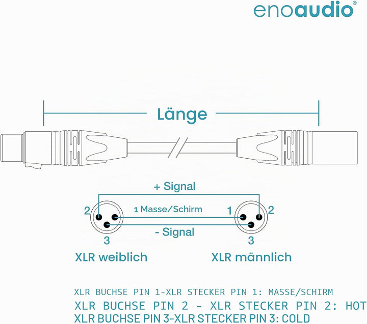 enoaudio Mogami 2534 Quad Stereo Paar (L,R) Audio Kabel | Neutrik Gold XLR female - XLR male | HiFi,