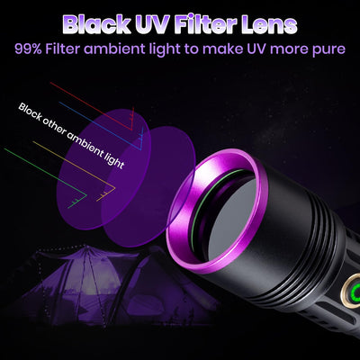 LEKIA 365nm UV Taschenlampe, 20W Leistungsstarke UV Lampe Type-C USB Aufladbar UV Licht Schwarzlicht