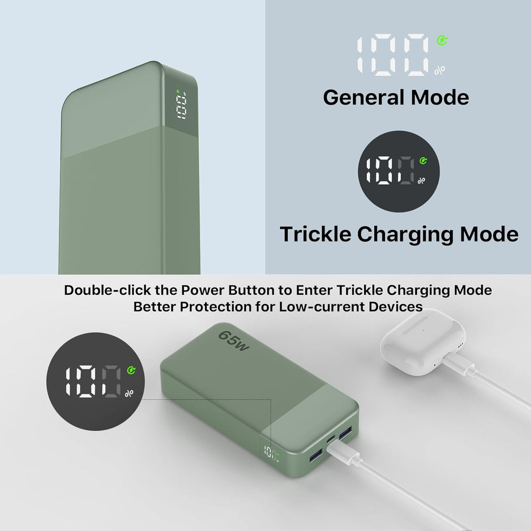NOBIS Powerbank 20000mAh, 65W Schnellladung Powerbank, Tragbarer Ladegerät mit Digitalanzeige, Dual