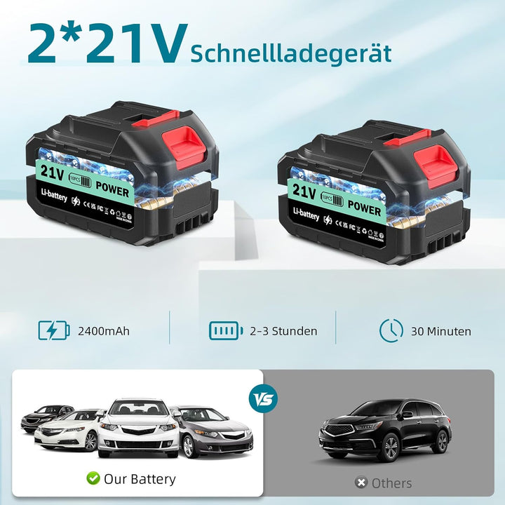 Akku Hochdruckreiniger mit 130 Bar &amp; bürstenlosem Motor,Hochdruckreiniger Akku mit 2×30Ah Batterien