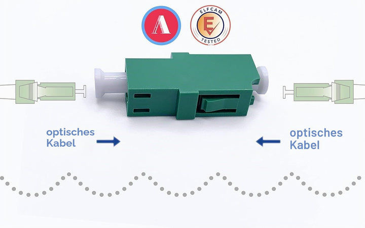 Elfcam® - Glasfaser Adapter, LWL Adapter/Kupplung LC/APC Simplex (5 Stück), 5 Stück