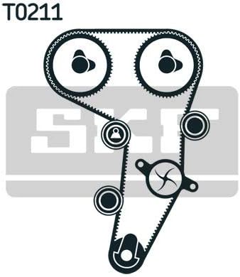 SKF VKMA 01255 Zahnriemensatz